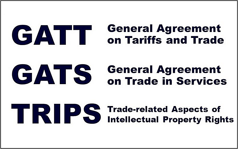 WTO Agreements - GATT, GATS, and TRIPS